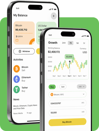 Kestrel Fundast trading platform with live market data